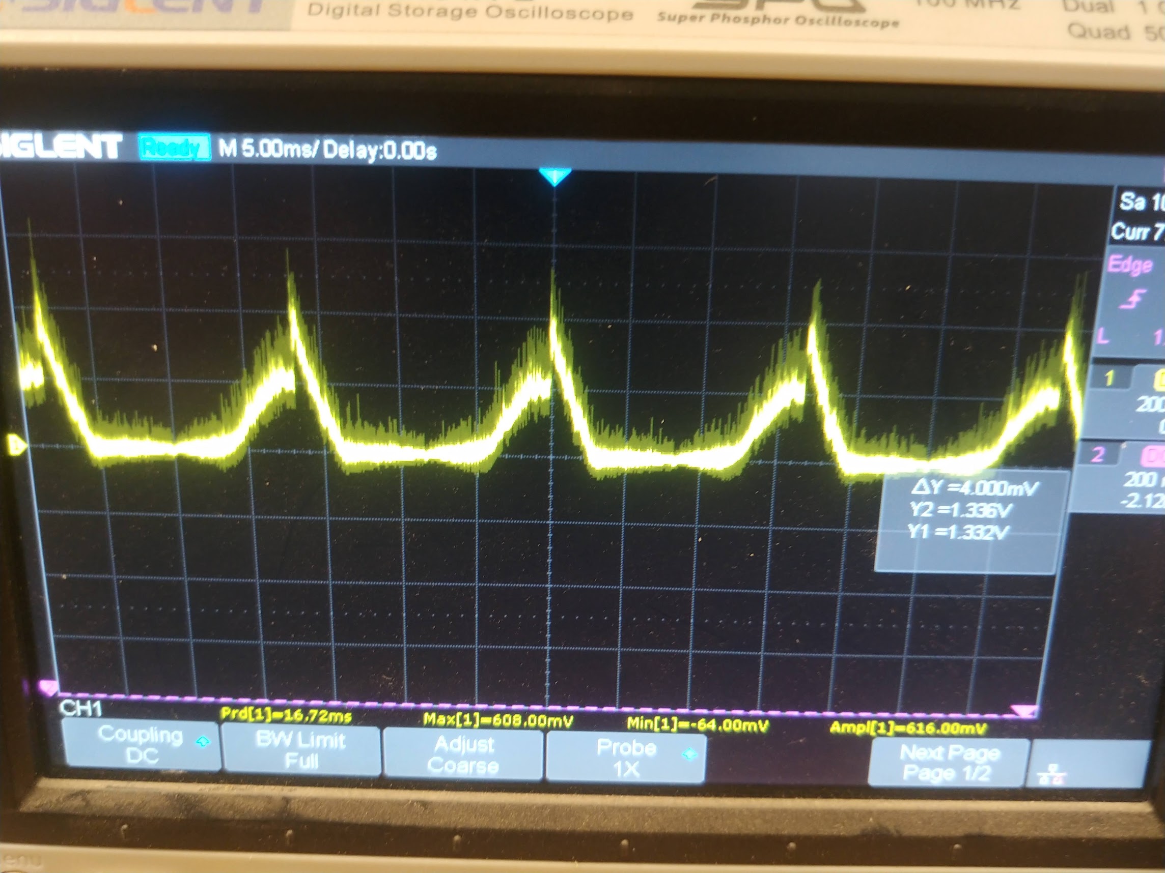 osc rectified 2