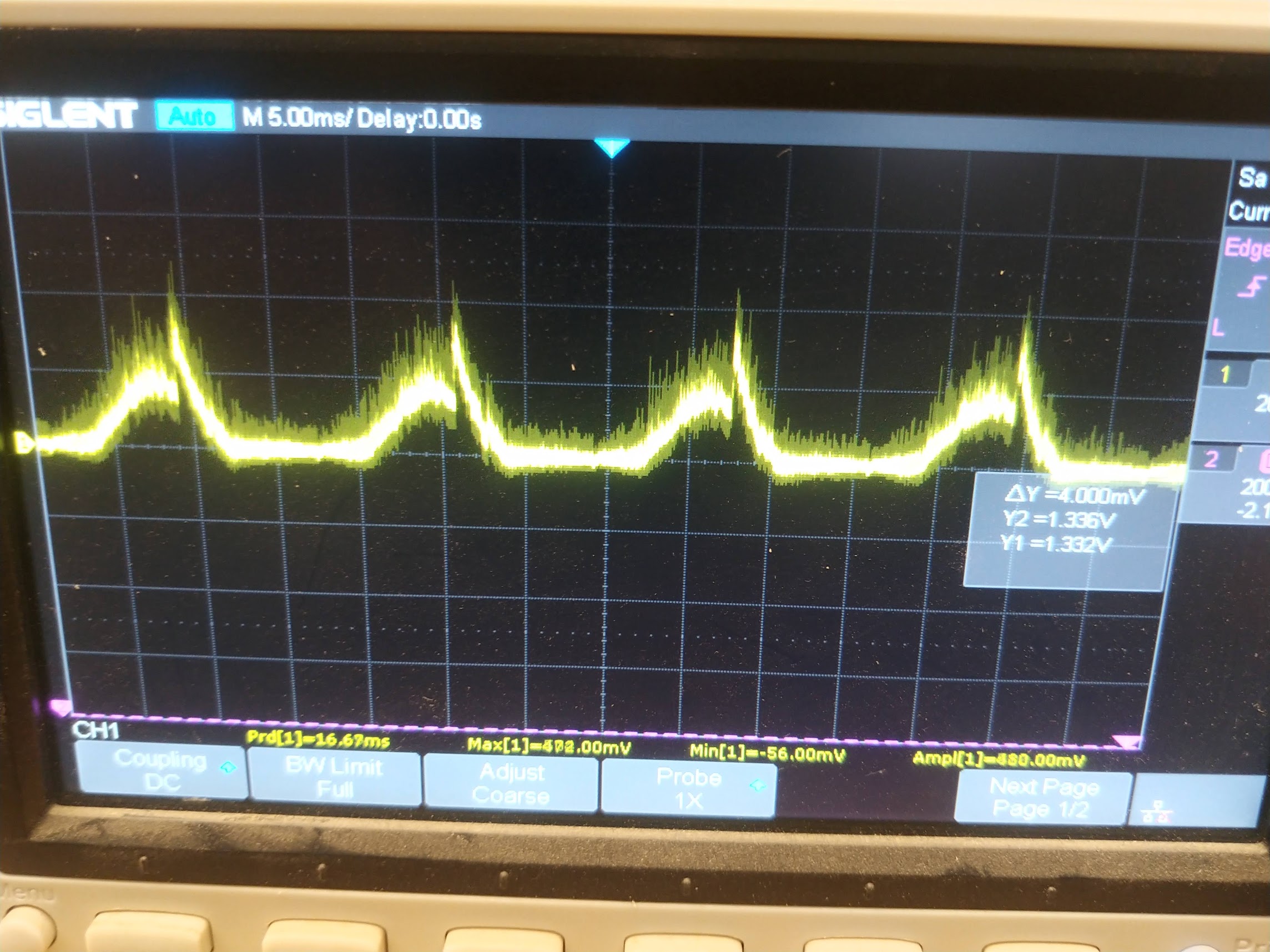 osc rectified 3