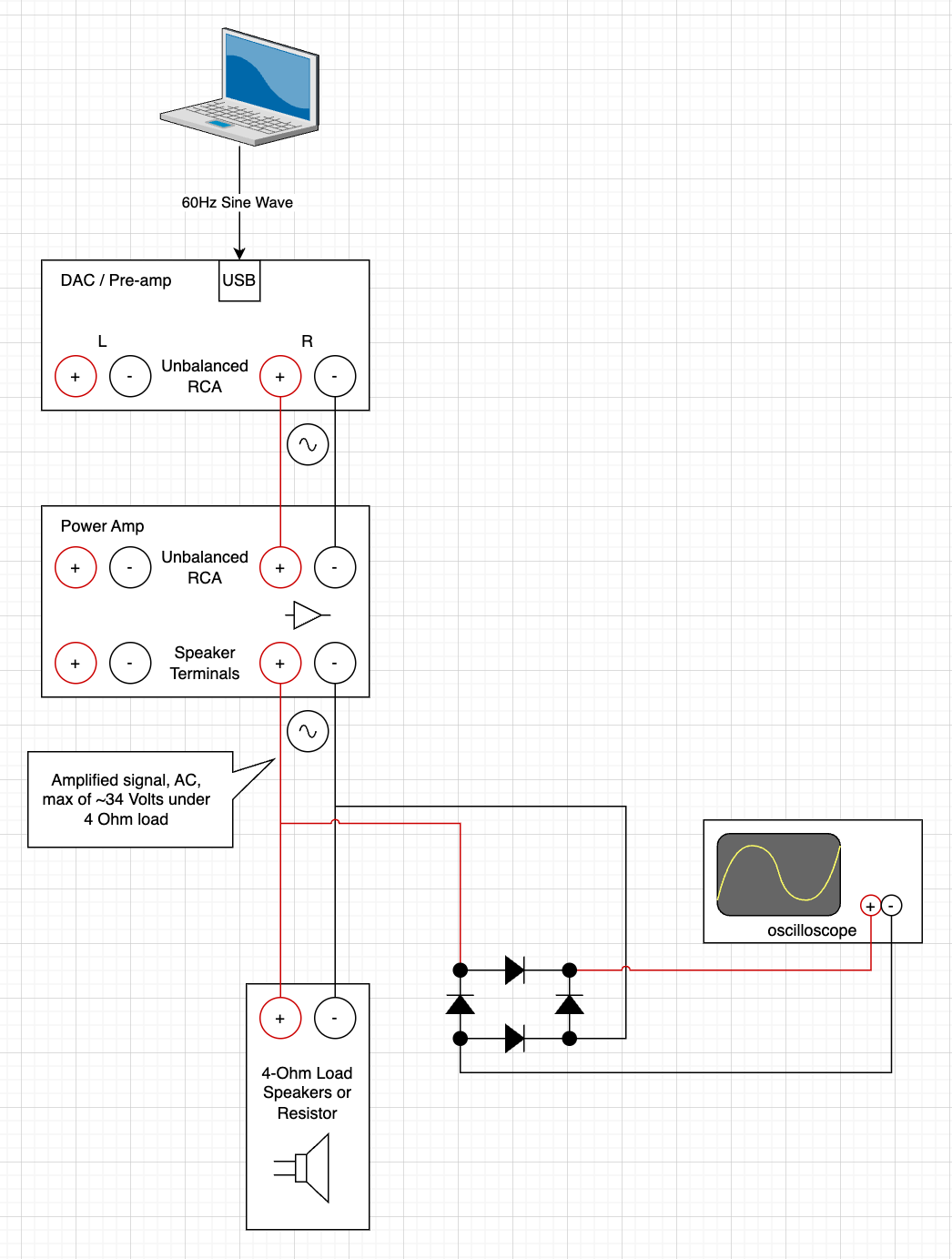 vu meter with rectifier